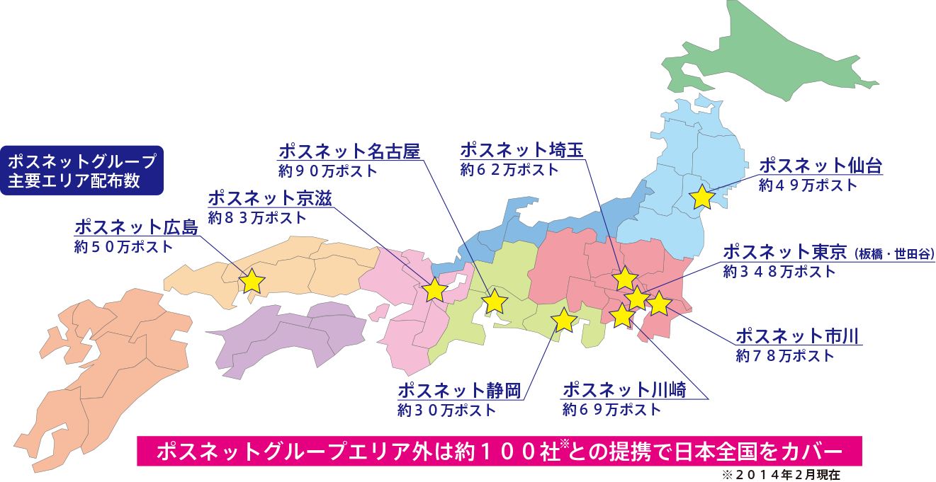 配布エリアマップ